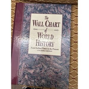 Vintage History of World History 0 BC - 1997 A Facsimile Edition